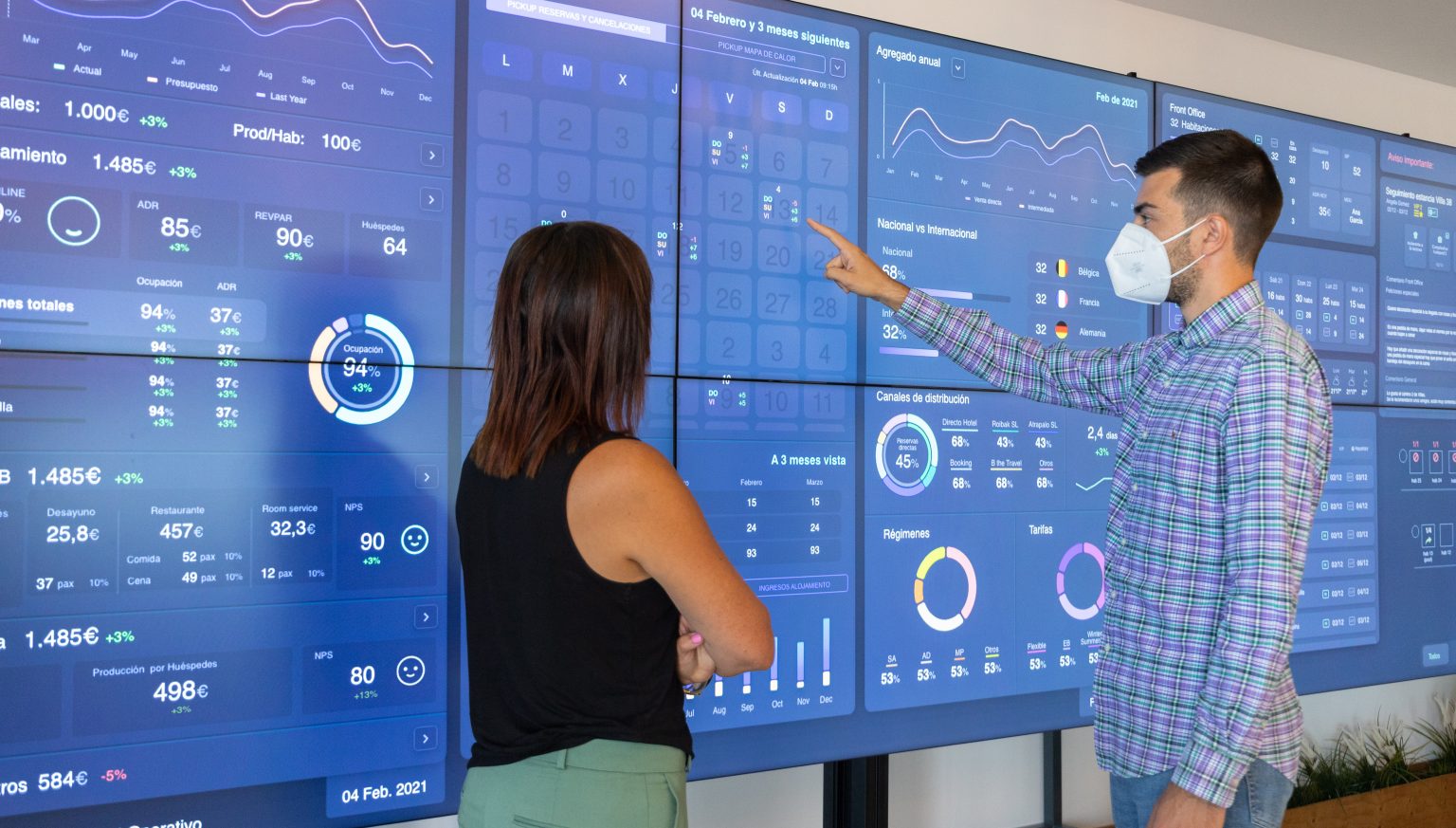 Data Visualisation Helps Hotels Boost Guest Satisfaction