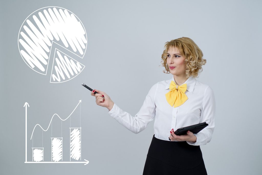 Major fintech player Block Inc. showcases 71% growth potential for investors