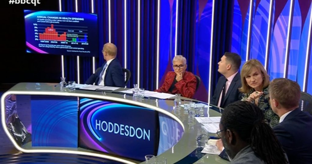 BBC Question Time: Minister Confronted With Damning Graph On NHS Funding BBC Question Time: Minister Confronted With Damning Graph On NHS Funding