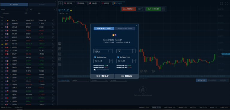 Elite Asset Management Launches A.I. Algorithmic Analysis to Improve Traders’ Market Opportunities