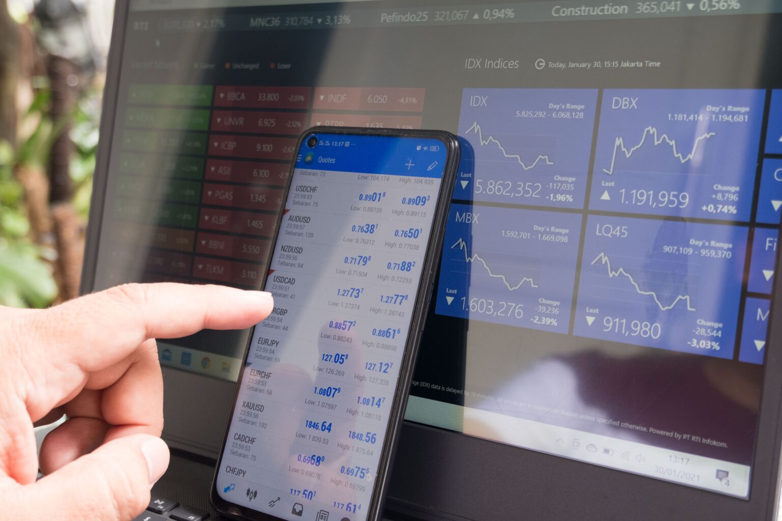 Top Risk Management Strategies in Forex Trading Forex Trading